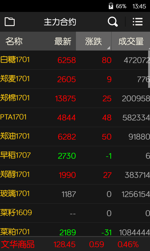 文华财经随身行截图