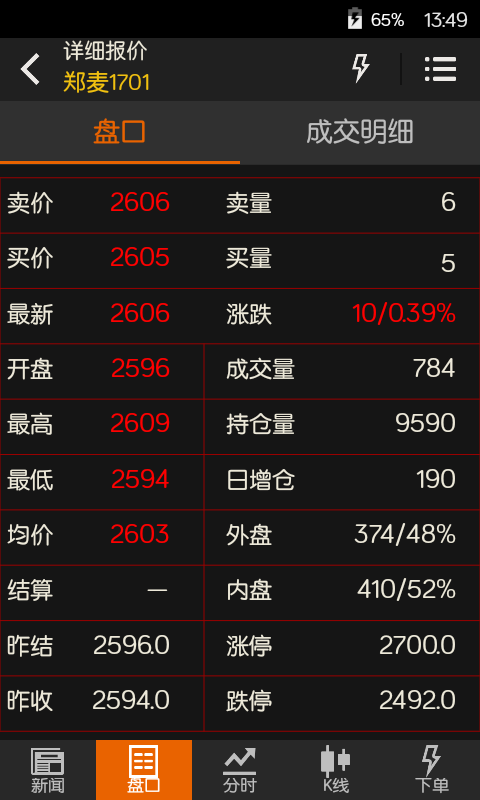 文华财经随身行截图