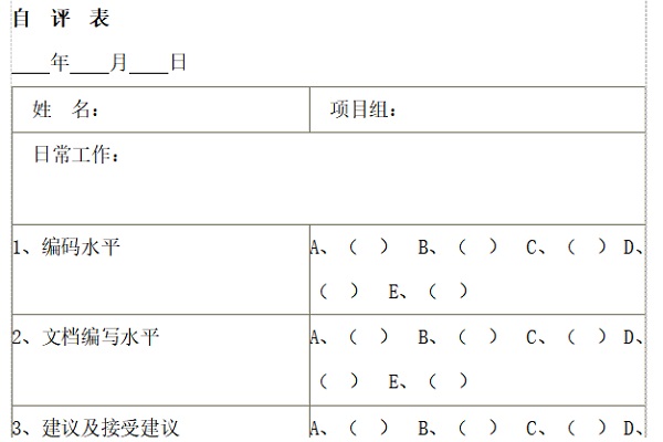 绩效自评报告范文截图