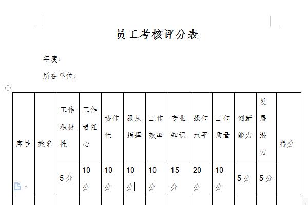 员工考核评分表模板截图
