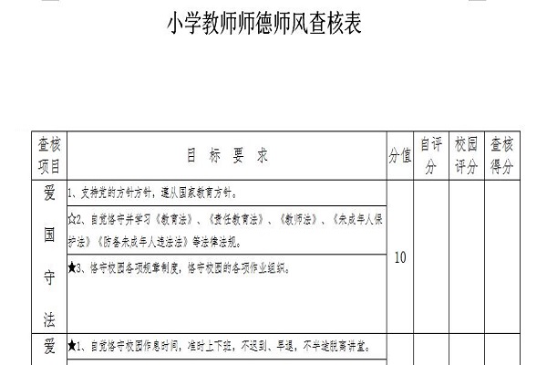 教师师德考核表范文截图