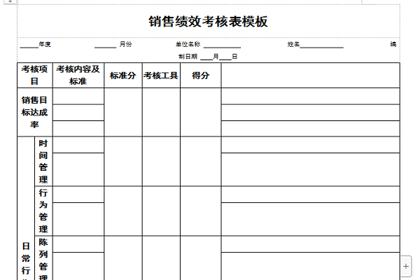 销售绩效考核表模板截图