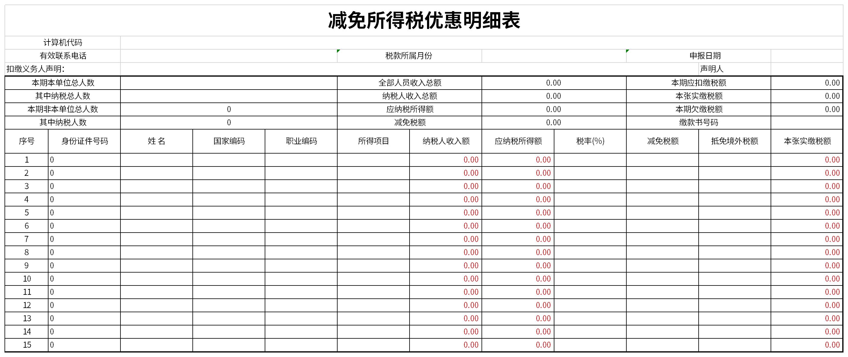 减免所得税优惠明细表截图