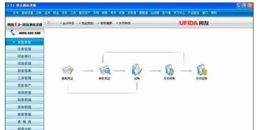 用友财务软件截图
