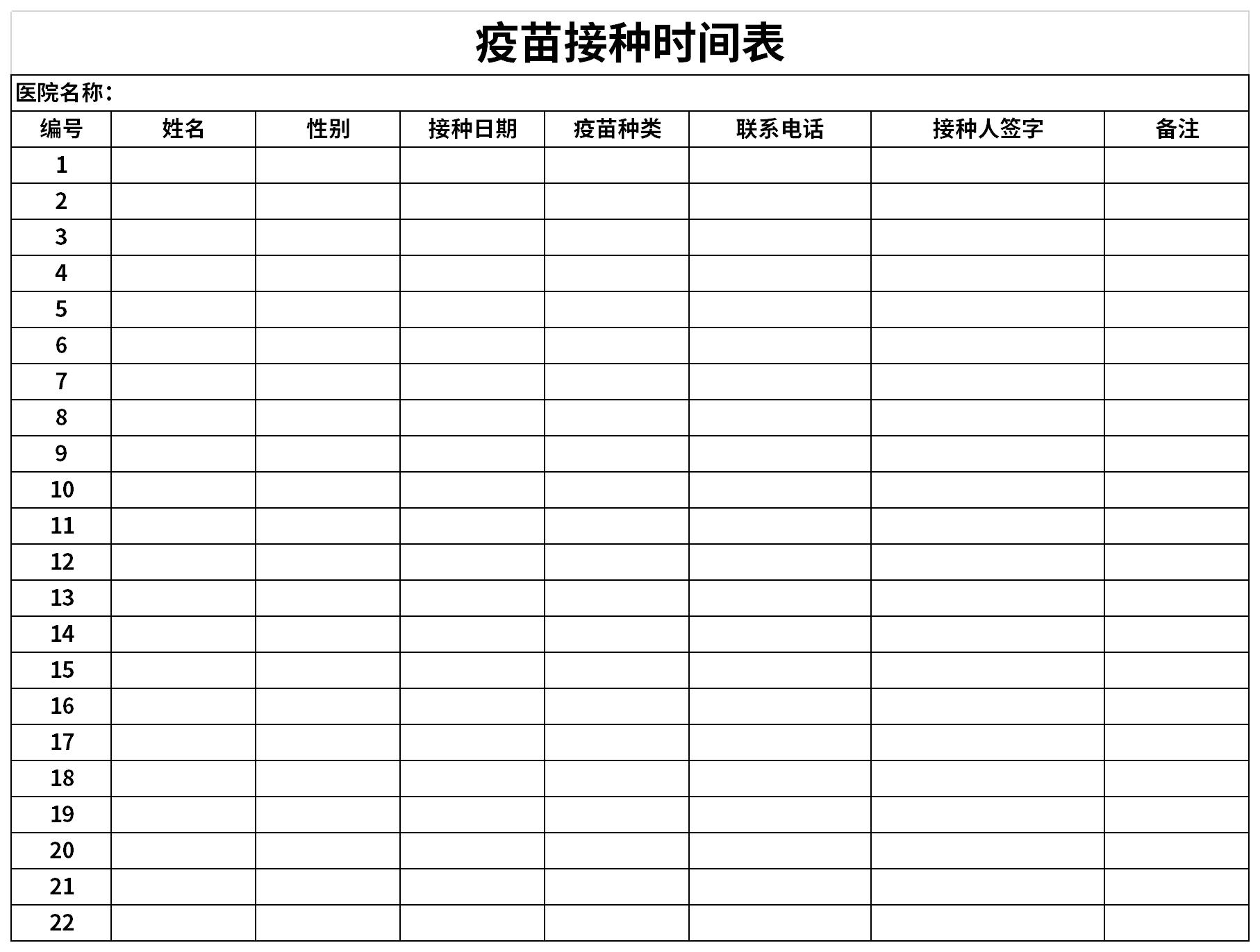 疫苗接种时间表截图