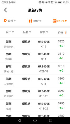 中钢网截图