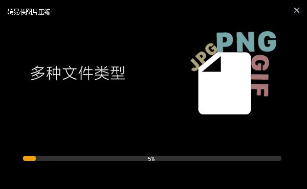 转易侠图片压缩截图