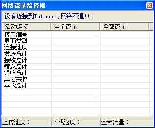 网络流量监控器截图