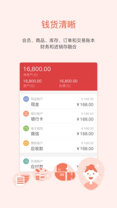 买卖人零售截图