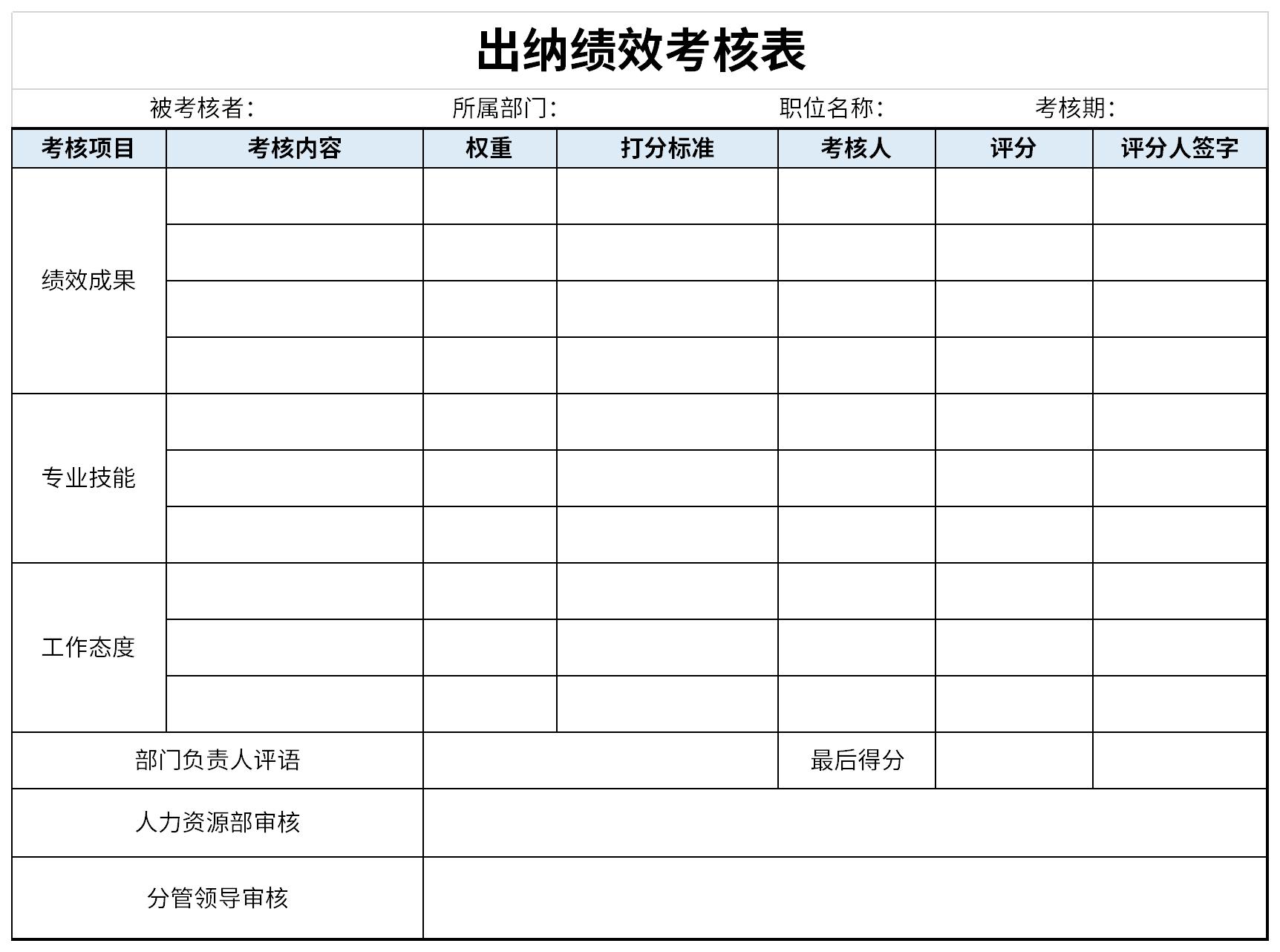 出纳绩效考核表截图