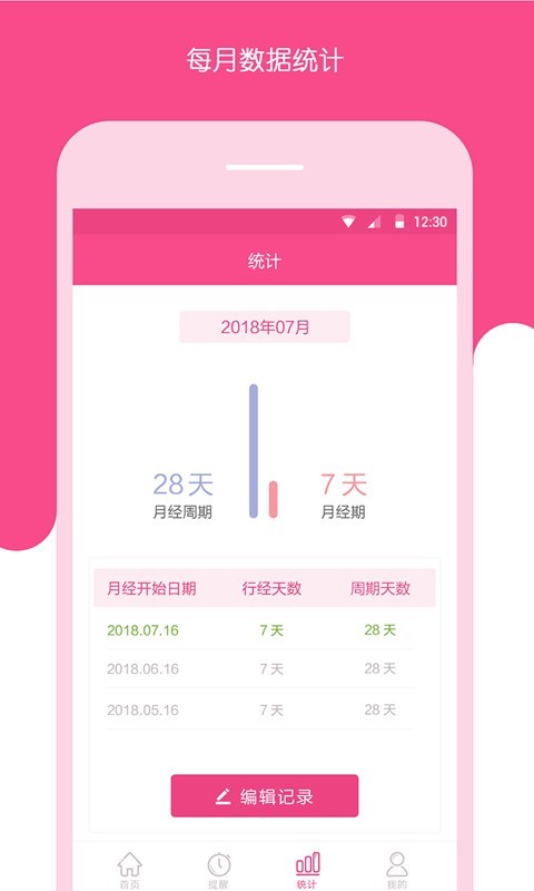 安全期测算器截图