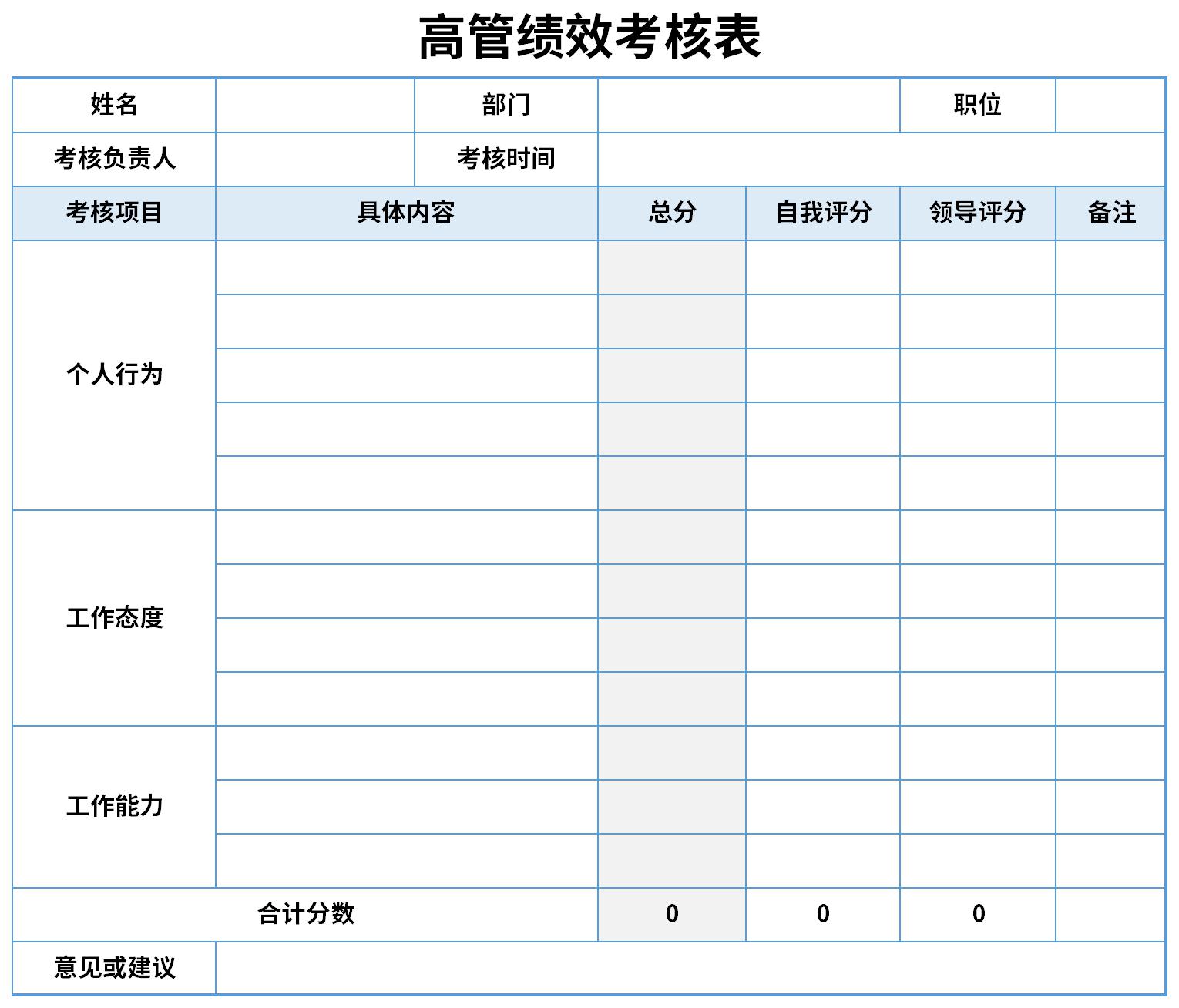 高管绩效考核表截图