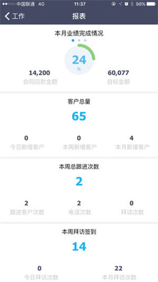 爱客CRM截图