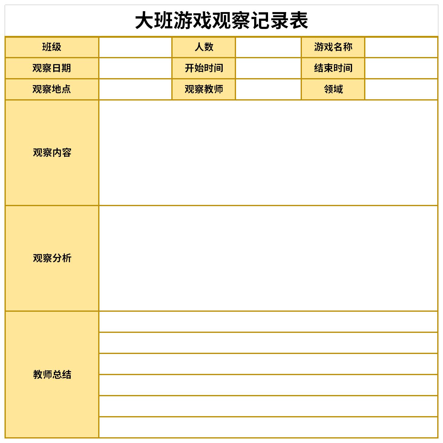大班游戏观察记录表截图
