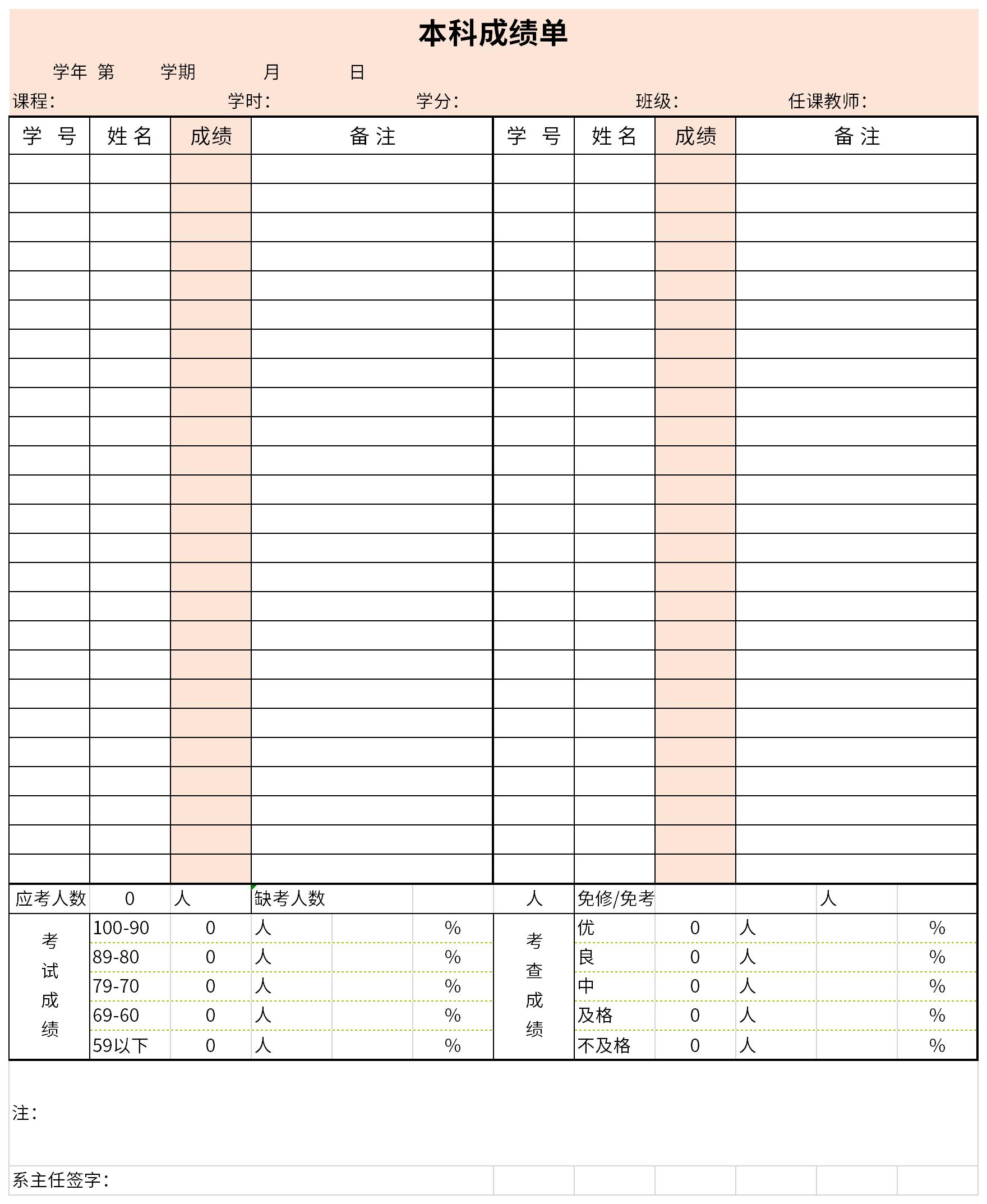 本科成绩单截图