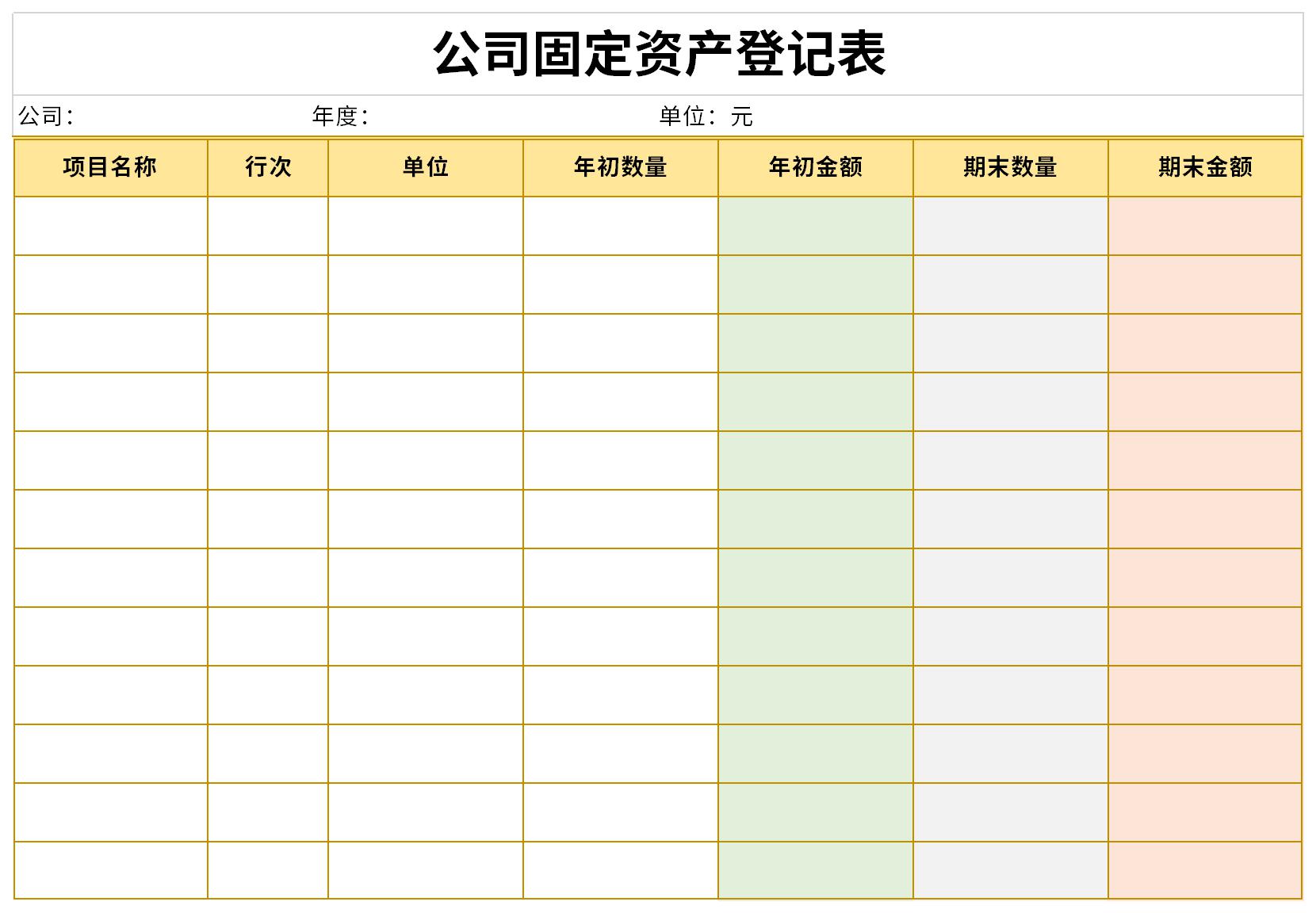 公司固定资产登记表截图