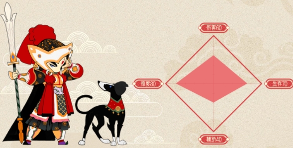 闹闹天宫截图