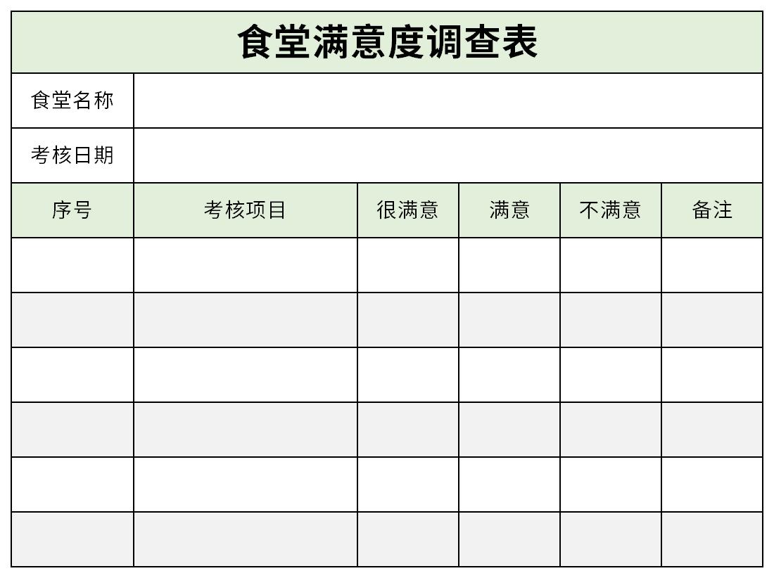 食堂满意度调查表截图