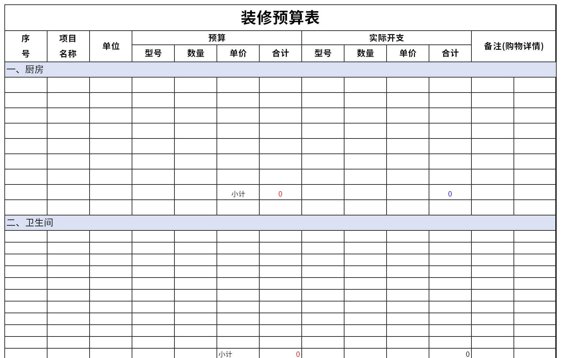 复式楼装修预算表截图