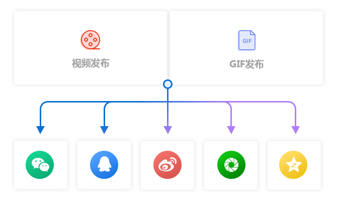 万彩图影大师截图