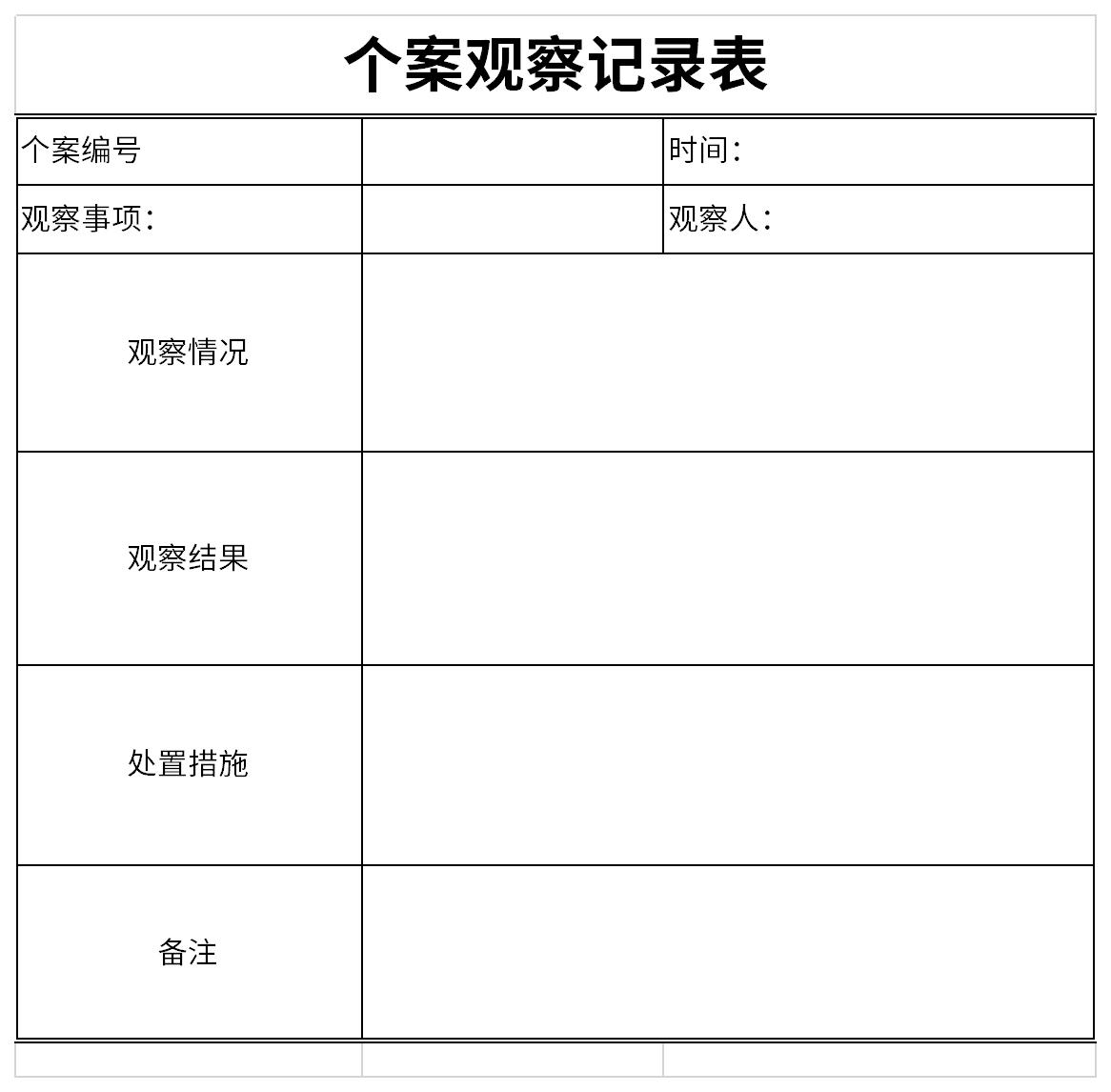 个案观察记录表截图