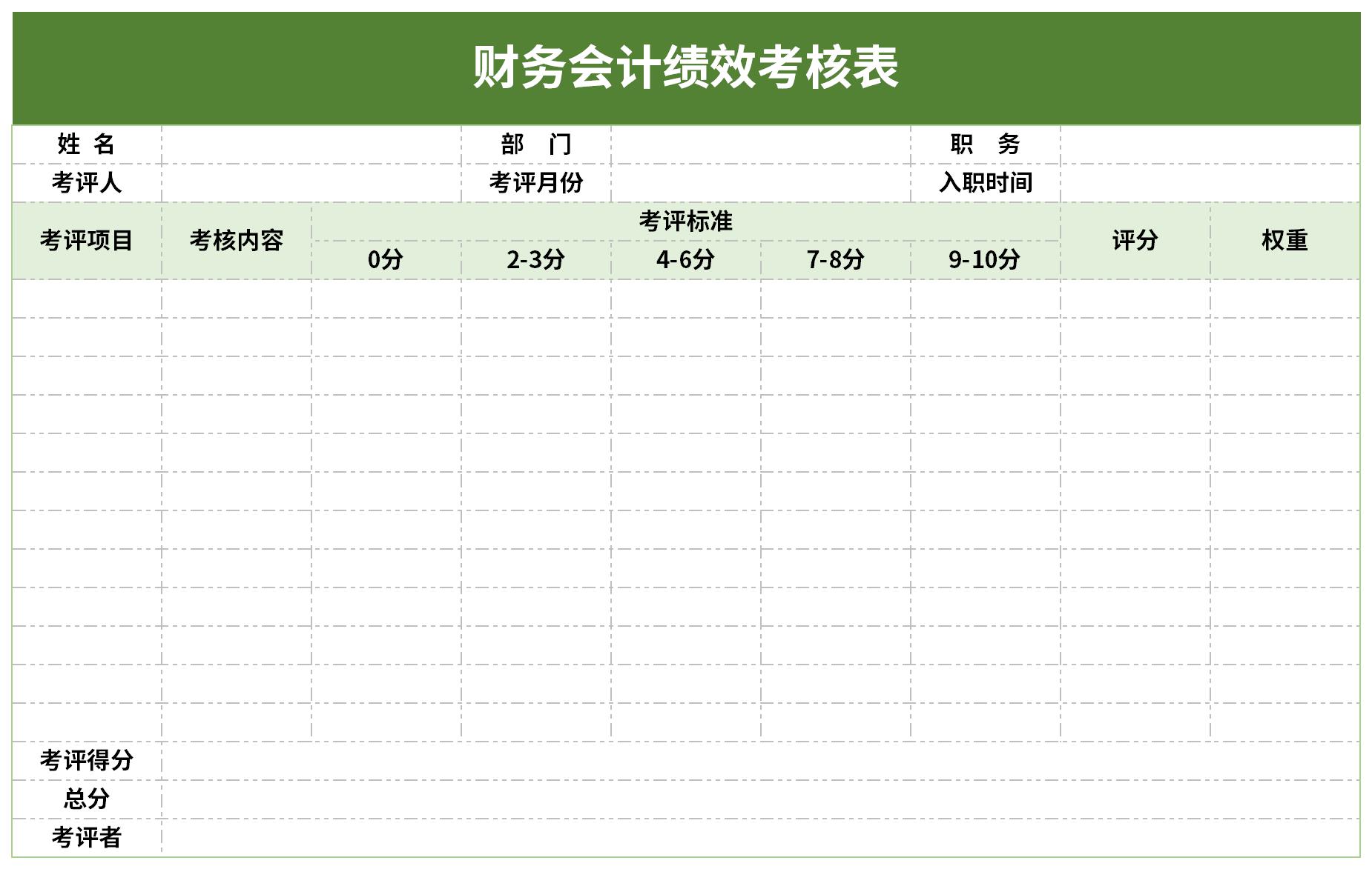 财务会计绩效考核表截图