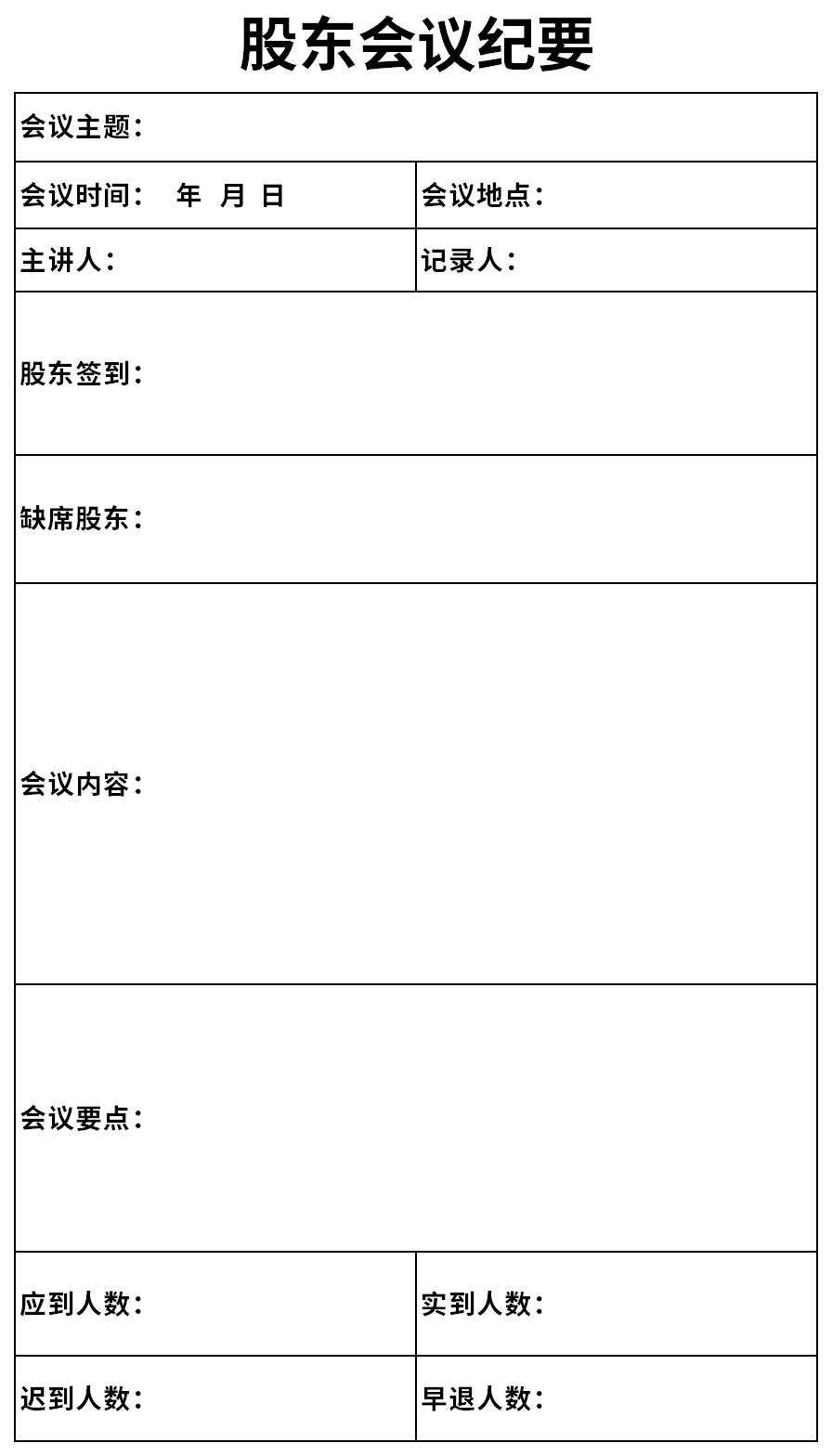股东会议纪要截图
