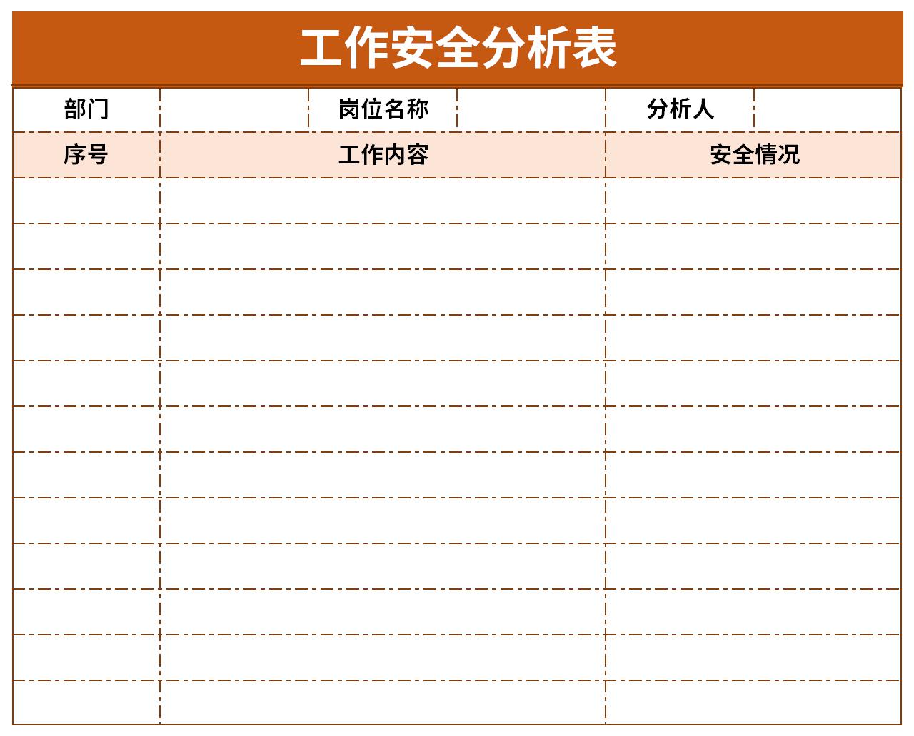 工作安全分析表截图