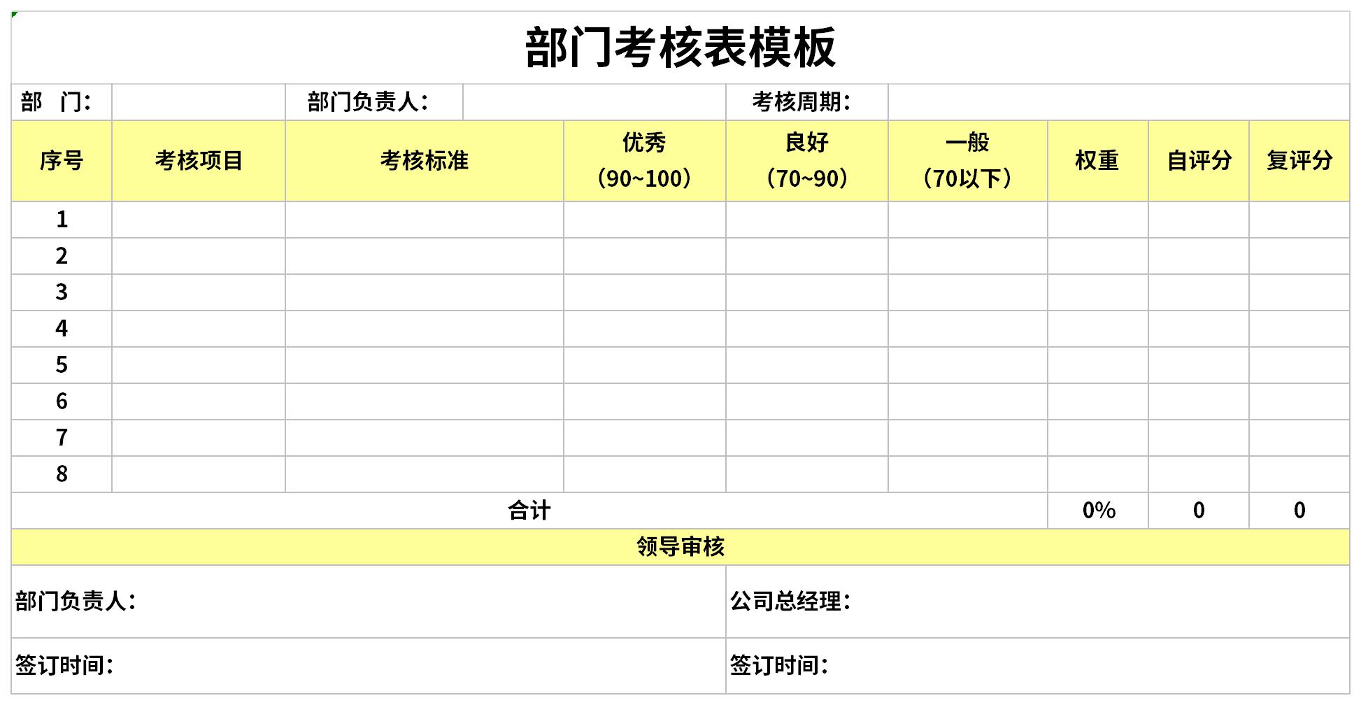 部门考核表模板截图
