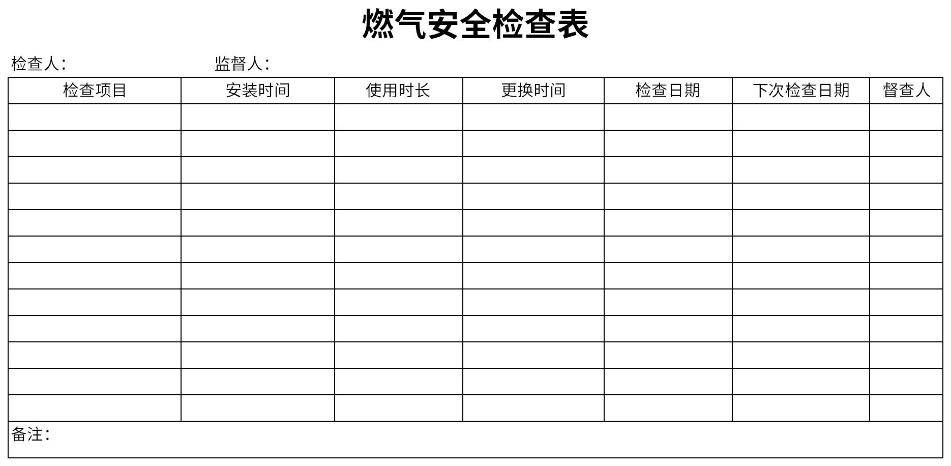 燃气安全检查表截图
