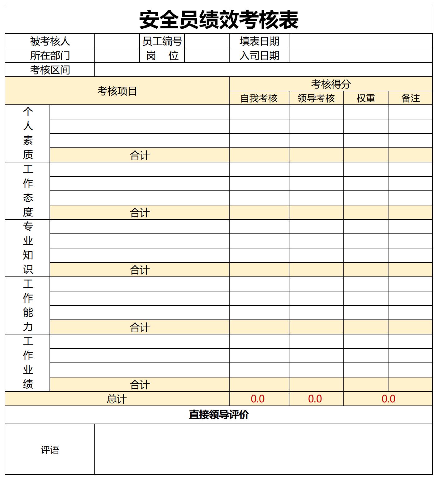 安全员绩效考核表截图
