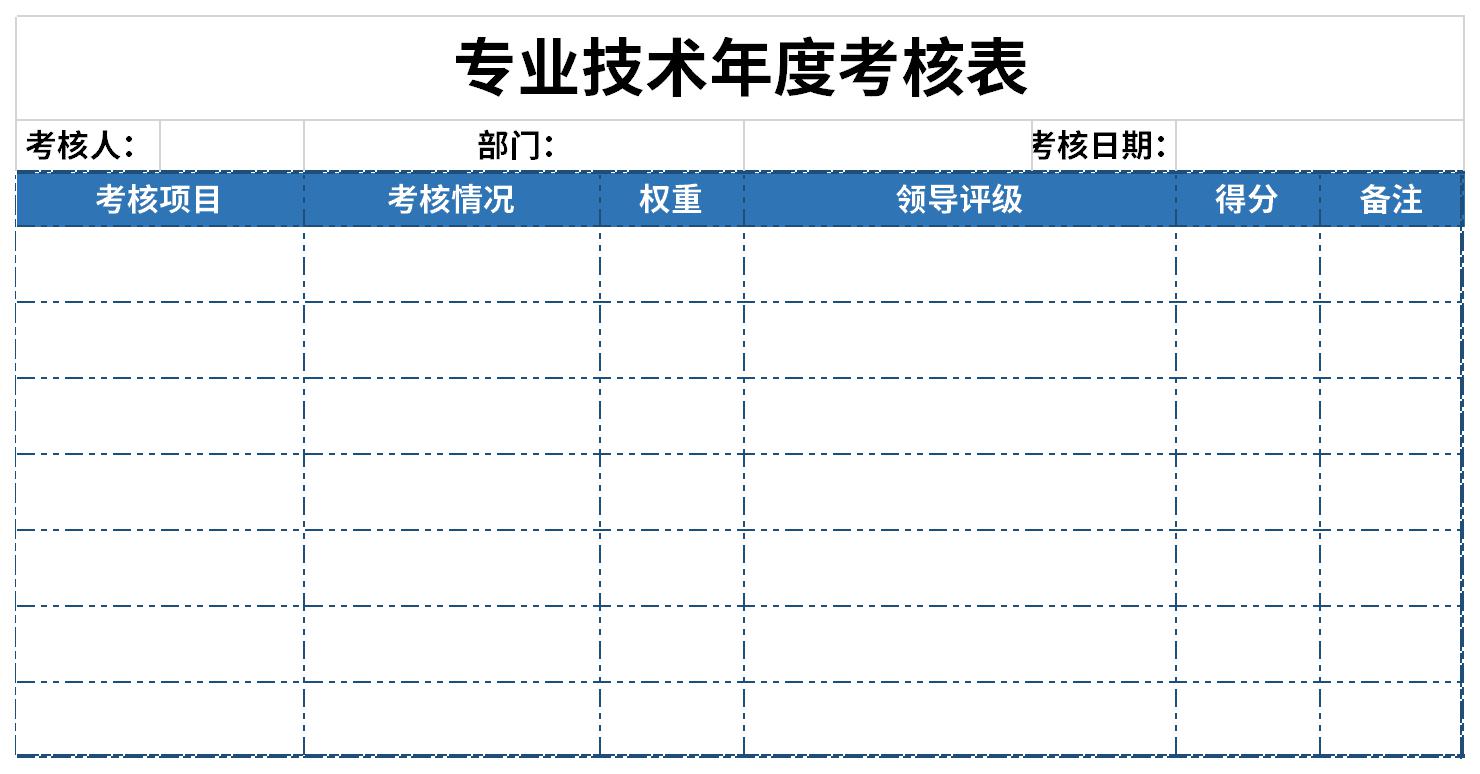 专业技术年度考核表截图