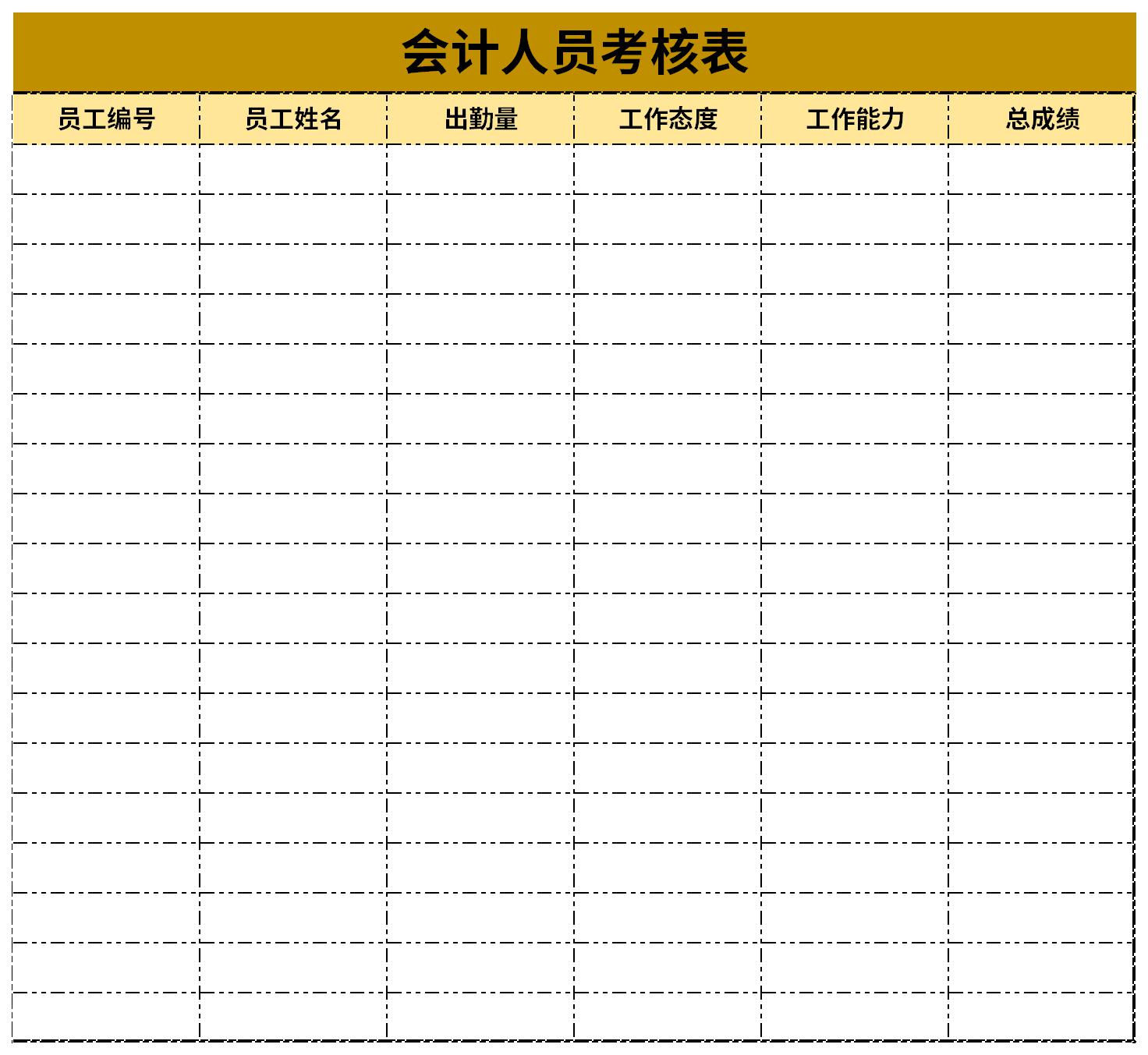 会计人员考核表截图
