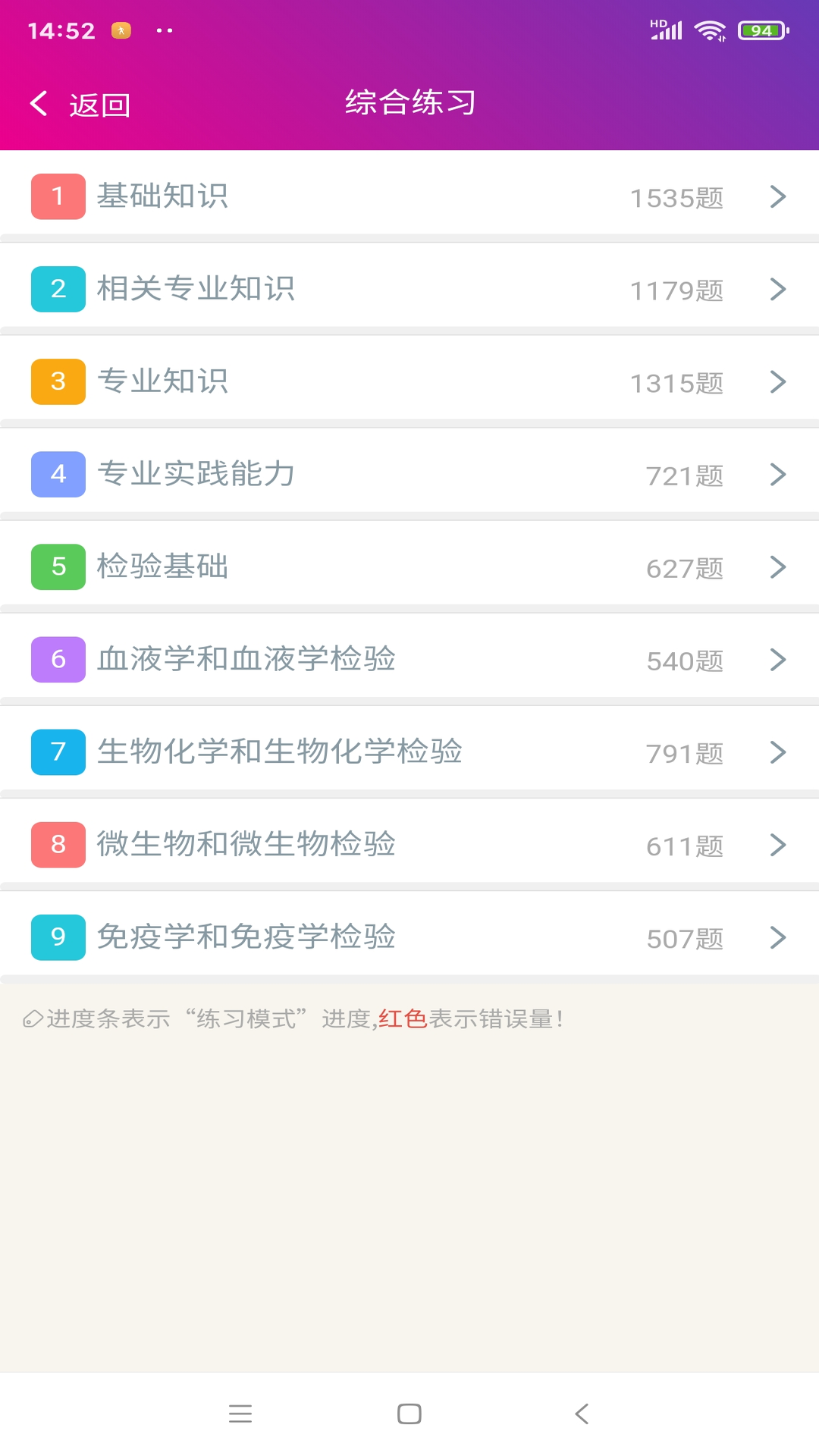 临床医学检验技术师 临床医学检验技术师截图