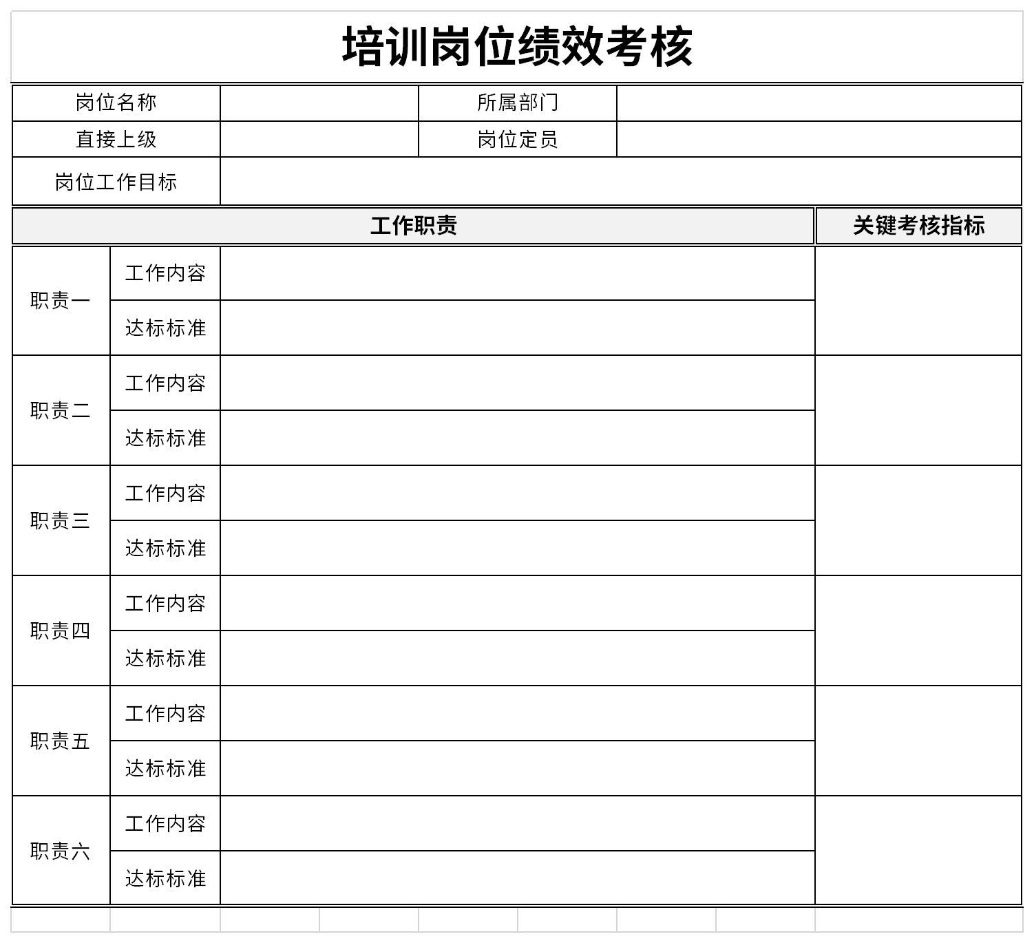岗位绩效考核表截图