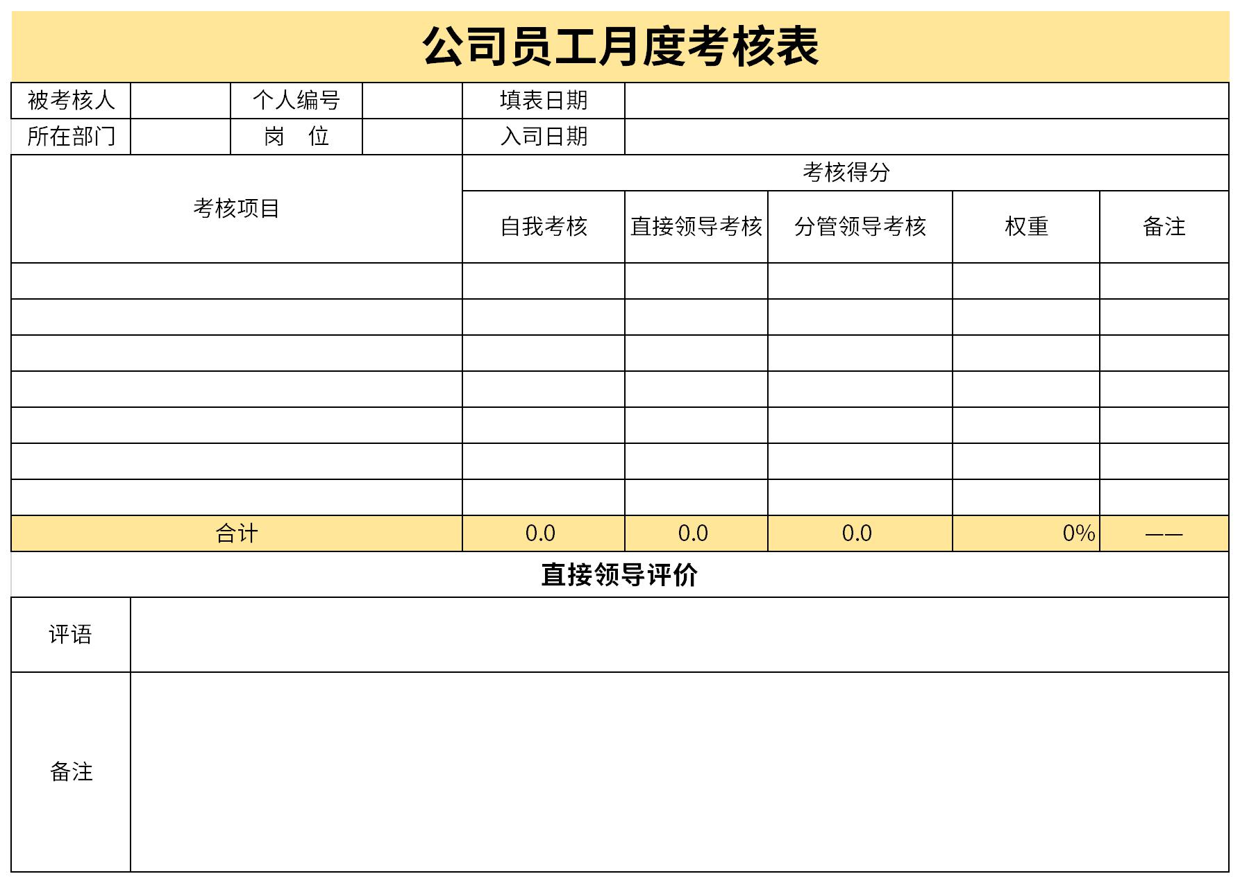 公司员工月度考核表截图