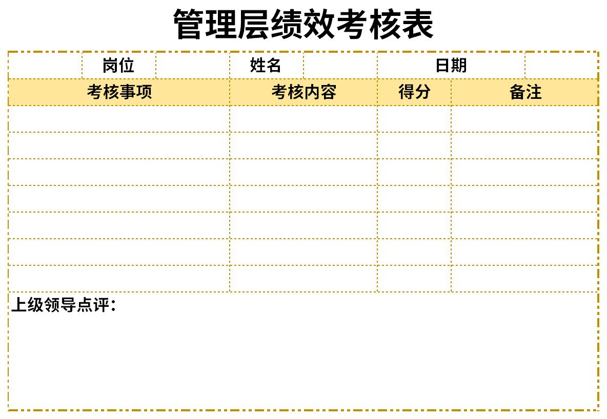管理层绩效考核表截图