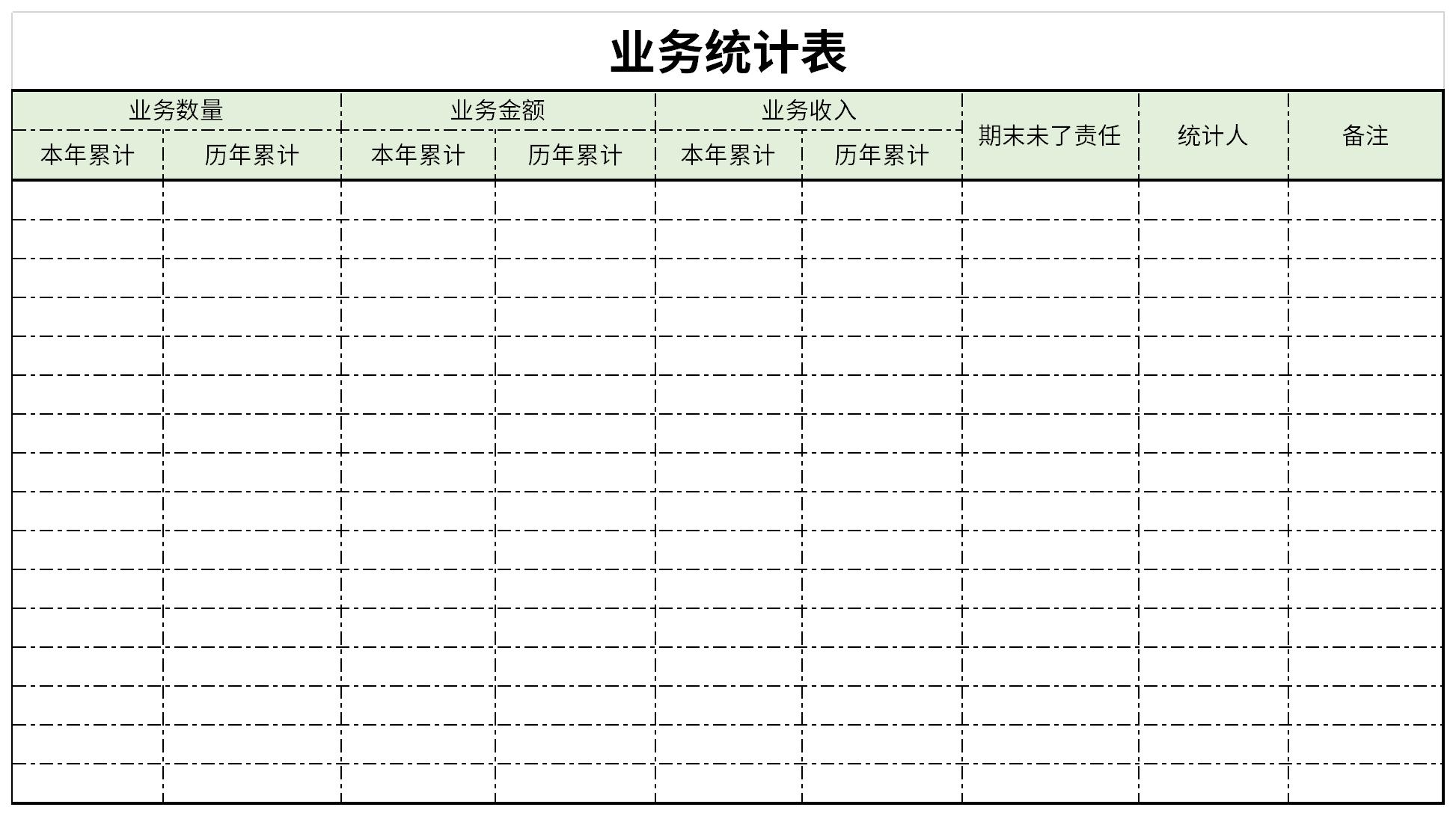 业务统计表截图