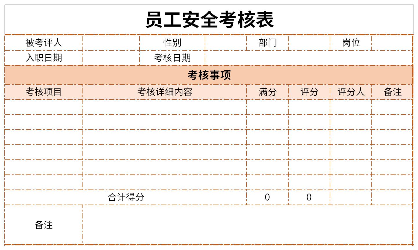员工安全考核表截图