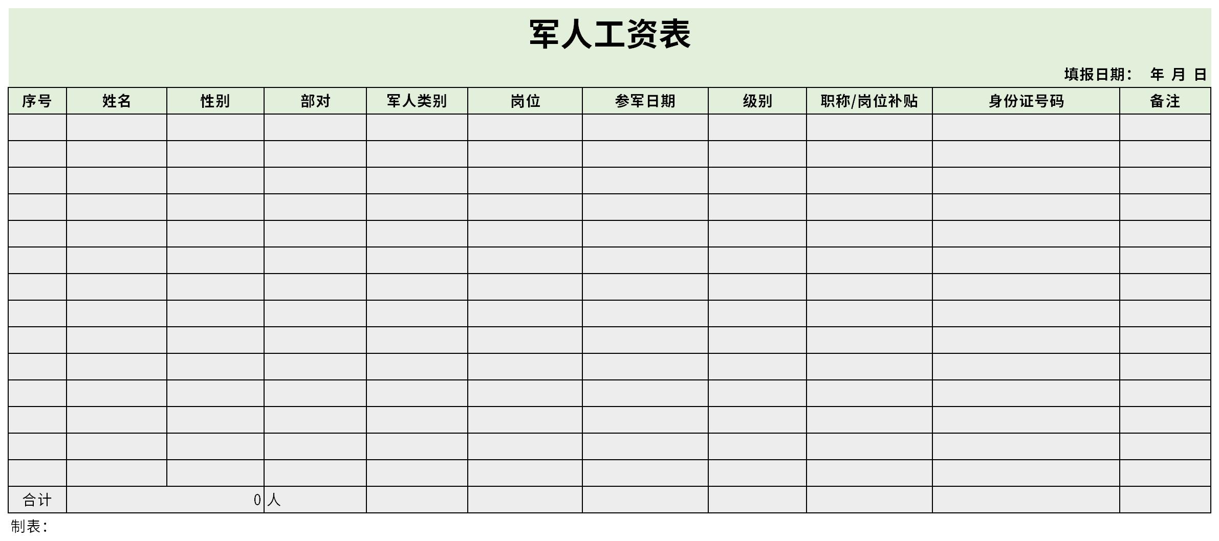 最新军人工资表截图