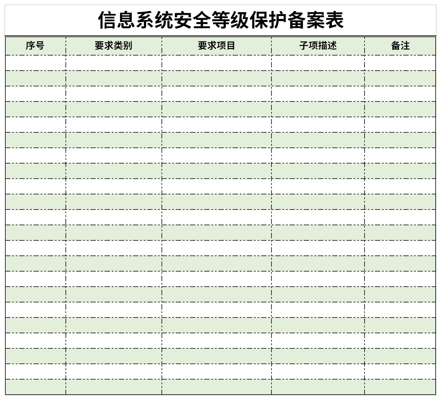 信息系统安全等级保护备案表截图