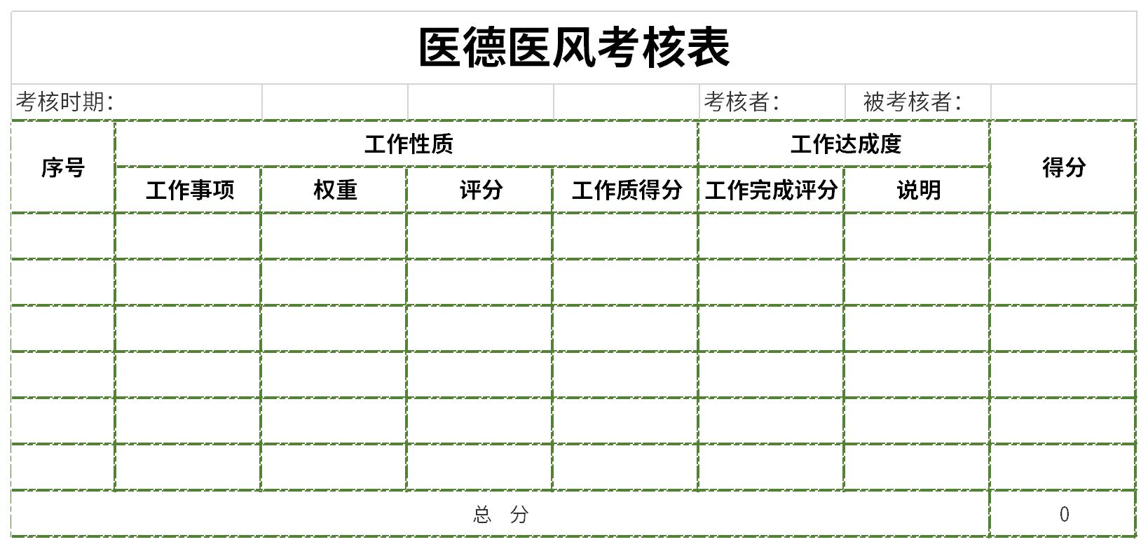 医德医风考核表截图