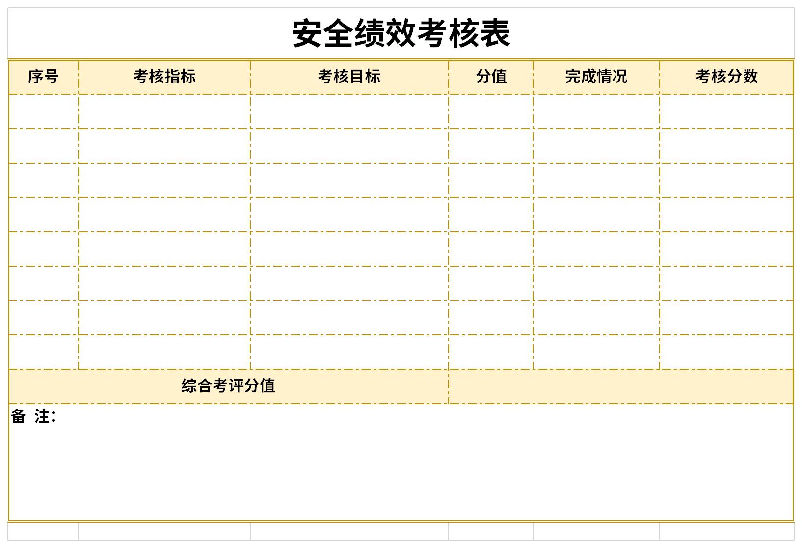 安全绩效考核表截图