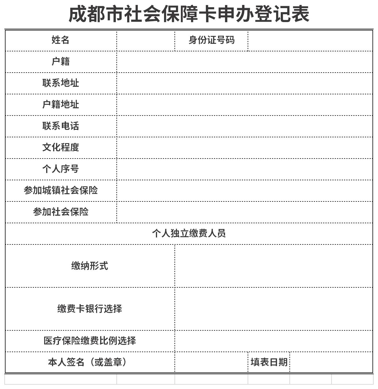 成都市社会保障卡申办登记表截图
