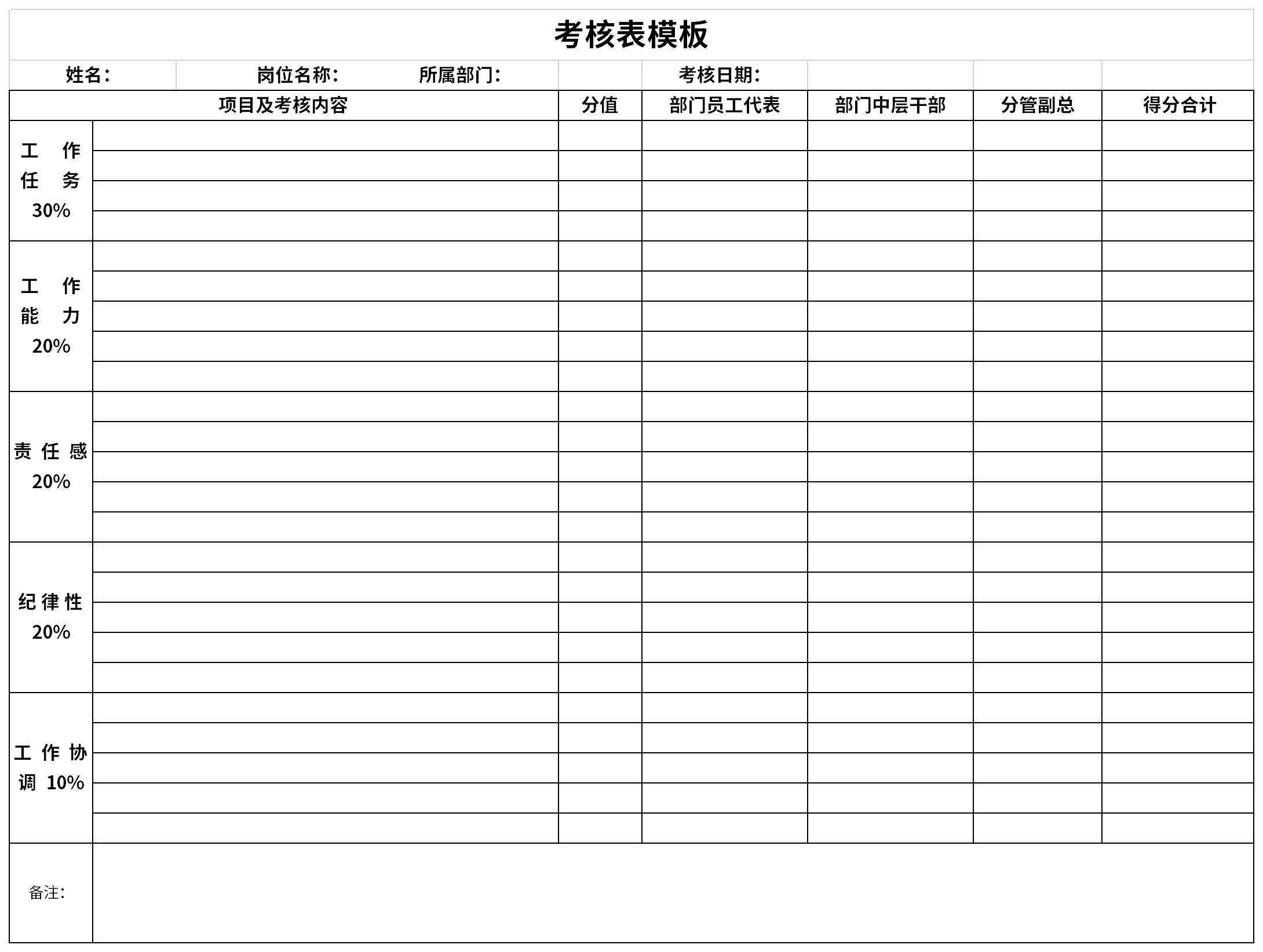 考核表模板截图