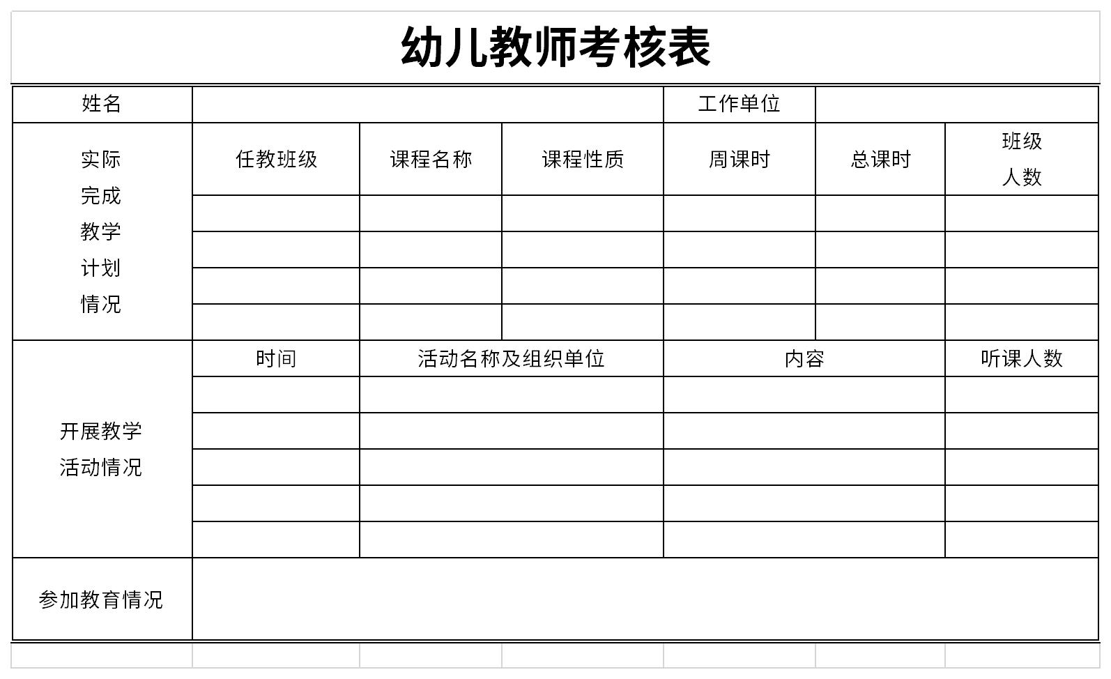 幼儿园教师绩效考核表截图