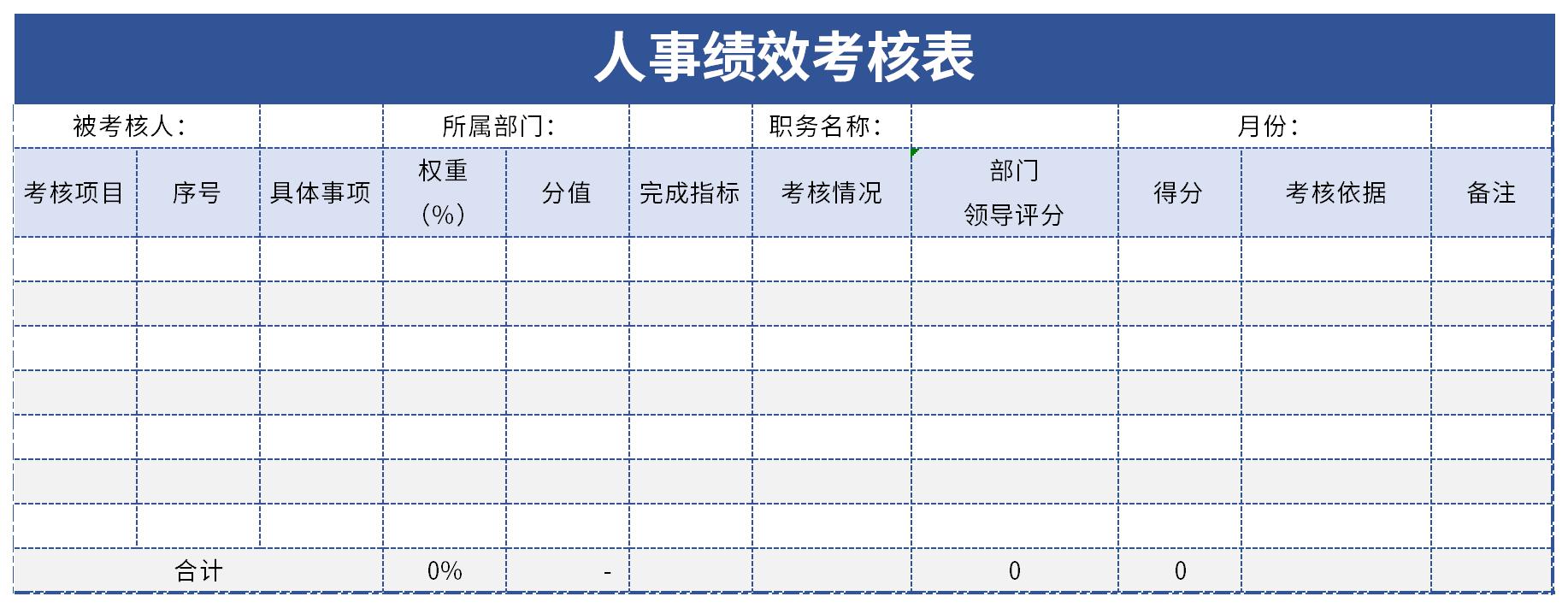 人力资源部绩效考核表截图
