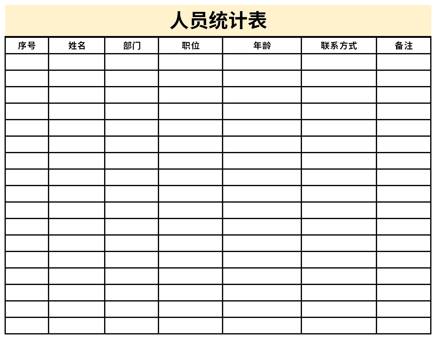 人员统计表截图