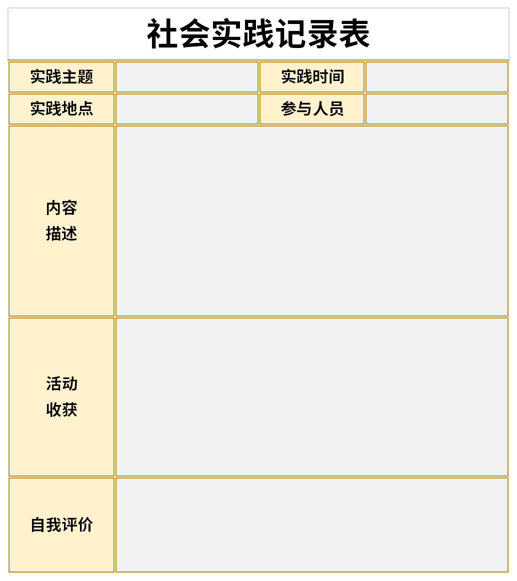 社会实践情况记录表截图
