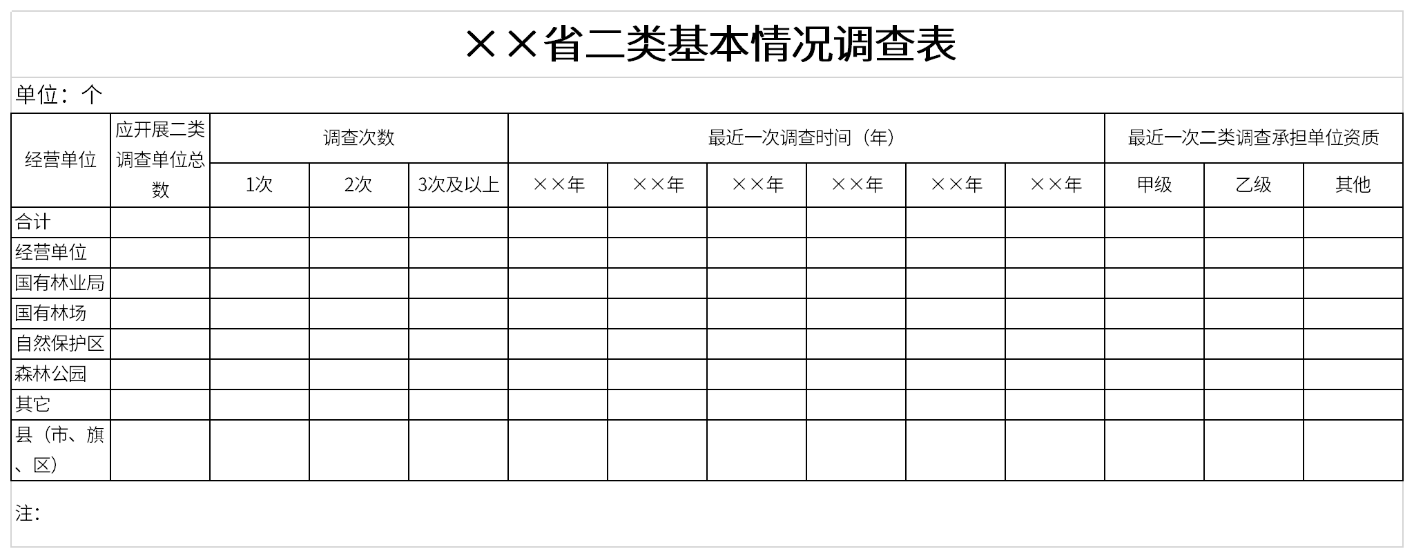 省二类基本情况调查表截图